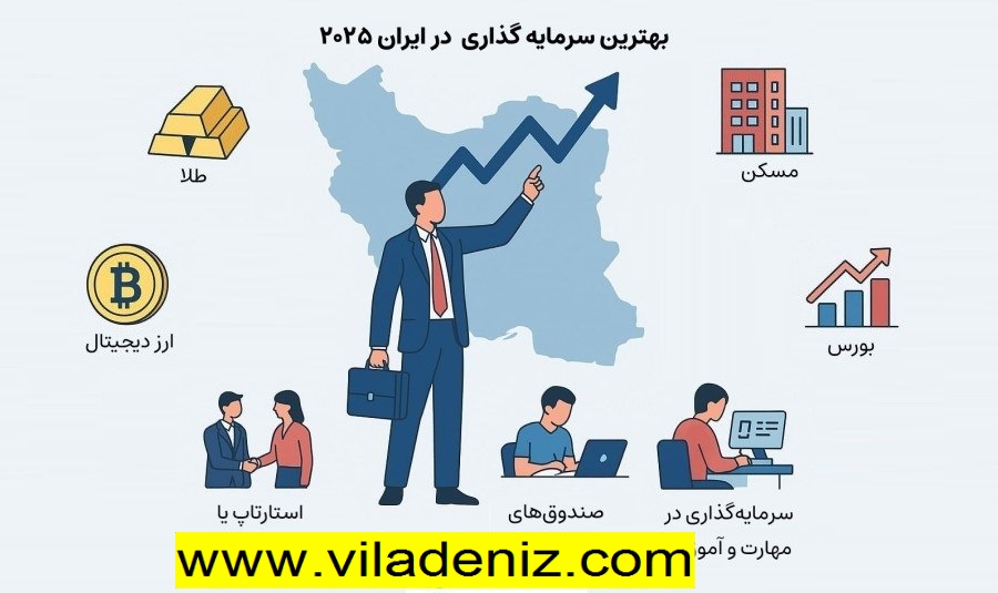 برای سرمایه گذاری پر سود در ایران چه باید کرد